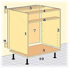 How To Build Cabinets Yourself Design Plans And Parts List Diy Kitchen Cabinets Build Diy Cabinets Build Diy Cabinets