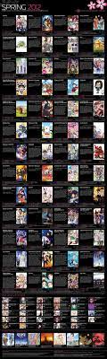 Meanwhile, tokusatsu is only available for korea. Anime Lunar Cookie