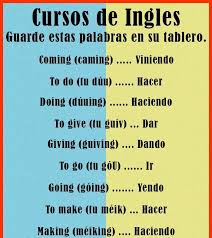 English Care Algunas Palabras Basicas En Ingles Palabras Basicas En Ingles Como Aprender Ingles Basico Metodos Para Aprender Ingles
