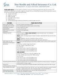 Our doctors verifies all the submitted documents before processing the claim as per. Arent Claim Form Health Star Stereotypes True Star Health Claim Form 11 Stereotypes About Health Insurance Humor Best Health Insurance Health Insurance