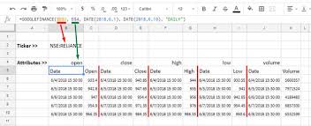 How To Use The Googlefinance Function In Google Sheets