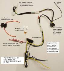 Shop with afterpay on eligible items. Trailer Wiring Kit Harley Version 5 Us Hitch