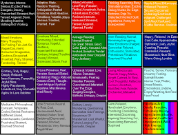 Mood Ring Color Chart And Meanings Mood Ring Color Meanings Mood Color Meanings Mood Ring Chart