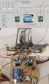 Arduino Uno Usb Cnc Project Electronic Circuits Projects Diy Imprimante 3d Programmation Arduino Schema Electronique