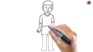 How To Draw A Boy Easy Step By Step Drawing Tutorials For Kids Ucidraw Youtube Today i am drawing easy drawing ! how to draw a boy easy step by step drawing tutorials for kids ucidraw