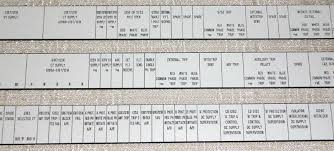 Free shipping on orders over $25 shipped by amazon. Laberton Pty Ltd Samples Of Engraved Labels Electrical Switchboard Labels Control Panel Labels Traffolytes