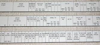 The home circuit breaker panel contains several circuit breakers that are carefully installed by. Laberton Pty Ltd Samples Of Engraved Labels Electrical Switchboard Labels Control Panel Labels Traffolytes