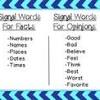 This lesson is intended for grade 8 students, under the most. 1