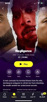 This movie f*cked me up frfr 😕 I can't stand Mr. Fazekas i don't care if  he's a actor or not 😒 I don't like him