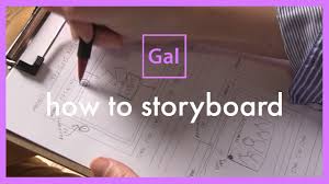 So, a video storyboard is a drawing which explains what happens in the video, shoot by shoot. How To Create A Storyboard For Video Clipchamp Blog