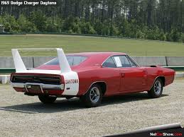 It's all about dodge charger daytona 1969 hit like. Dodge Charger Daytona Then And Now