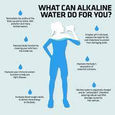Some varieties may undergo special processing such as ionization (which works by concentrating hydroxide ions, the ho part of h20) or uv purification (which kills waterborne bacteria. Benefits Of Alkaline Water Earthsmarte Water