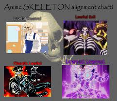 Give me all the cheese!!! I Thought About Putting Inferno Cop As Lawful Good But He S Killed Way Too Many Babies For That Animemes