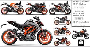Ktm duke 125 is a revised version of ktm 390 duke but consists of 125 cc engine. Duke 125 Ktm Bike Price