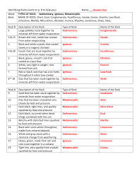 Take a sneak peak at the movies coming out this week (8/12) mondays at the movies: Answer Key And Worksheet For Identifying Rocks