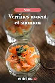 Verrines Avocat Et Saumon Recette En 2021 Verrine Avocat Recettes De Cuisine