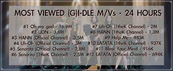 Lihat contoh señorita terjemahan dalam ayat, dengar sebutan dan pelajari tatabahasa. Maksud Pandemic Dalam Bahasa Melayu