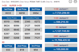 4d Check For Sports Toto Pan Malaysia 1 3d Damacai Magnum Singapore Toto 4d Results For Malaysia And Singapore 1st Ma Malaysia Singapore Toto