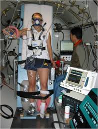 Image result for Head-Up Tilt-Table Testing