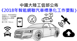 策略評析 中國大陸工信部公佈 2018年智能網聯汽車標準化工作要點 科技產業資訊室 reading ecard meme memes