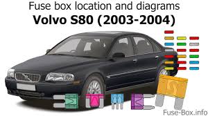 Database contains 2 volvo 2003 xc70 manuals (available for free online viewing or downloading in pdf): Fuse Box Location And Diagrams Volvo S80 2003 2004 Youtube