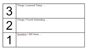 Exit ticket worksheet template | create exit tickets to keep track of what students are learning in class. D O K Assessments Keep Indiana Learning