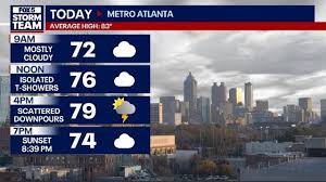 Metro Atlanta Faces Soggy Week with Continued Storms and Flood Risk