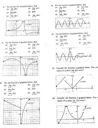 Limits Mrs Hawkins Math Classes