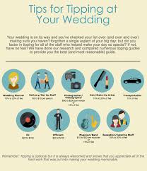 Tips On Tipping Wedding Edition