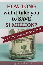 This Is How Long It Will Take You To Save 1 Million Investing Money Money Habits Managing Finances