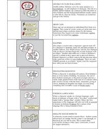 Graphic Novel Grammar Reference Sheet For Studio Art High School Lessons Grammar Reference Journal