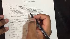 Charges Of Ions Worksheet Part I Youtube
