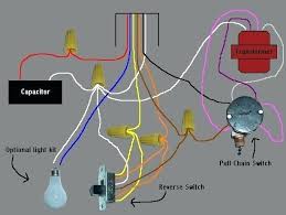 Often times it is no more complicated than the wiring of a light fixture. Hunter Ceiling Fan Capacitor Wiring Diagram 1999 Ford Radio Wiring Harness Color Code Begeboy Wiring Diagram Source