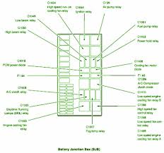 Please filter the fuse box results by choosing a vehicle. Wiring Diagram 03 Ford Focus Wiring Diagram Power Cover Power Cover Pennyapp It