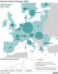 Eu Migration Crisis In Seven Charts Children Of Syria