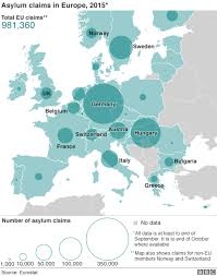 eu migration crisis in seven charts children of syria