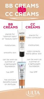 Bb Cream Vs Cc Cream Here S The Difference Both Offer Makeup Coverage With Skincare Benefits With Cc Cream Offering Makeup Coverage Makeup Makeup Skin Care
