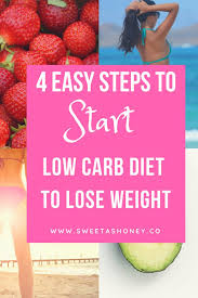 How To Start A Low Carb Diet Plan 4 Steps To Success