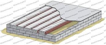 Plancher Poutrelle Hourdis Polystyrene Poutrelle Plancher Polystyrene