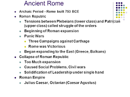 reliving the collapse of the roman empire hwaairfans blog