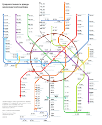 Um eine wohnung im moskauer stadtteil vin zavod/artplay zu mieten, erwartet man eine sich noch schnell entwickelnde nachbarschaft mit einigen körnigen kanten und skizzenhaften ecken. Die Mieten In Moskau Anhand Der Metro Karte