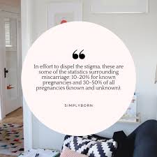 نتیجه جستجوی لغت [miscarriage] در گوگل