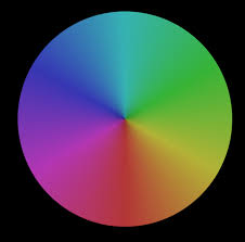 How To Draw A Color Wheel In Illustrator Graphic Design