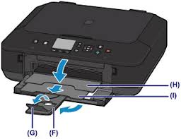Download software for your pixma printer and much more. Canon Knowledge Base Resolve Support Code 1250 Issue For Your Pixma Mg5620 And Other Models