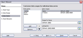 Creating A Chart Apache Openoffice Wiki