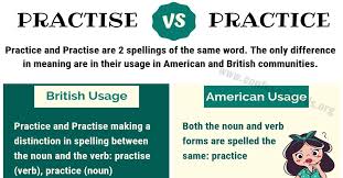 Practise Vs Practice How To Use Practice Vs Practise In English Confused Words Nouns And Verbs Learn English For Free Practice What You Preach