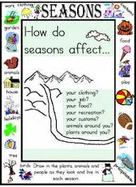Seasons For Social Studies Social Studies Social Studies Lesson Social Studies Activities