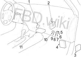 Honda civic gen tech and builds / show offs. 01 05 Honda Civic Fuse Diagram