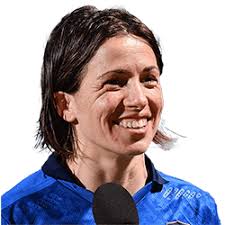 AC Milan » Overview