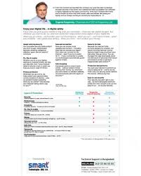 Kaspersky Internet Security